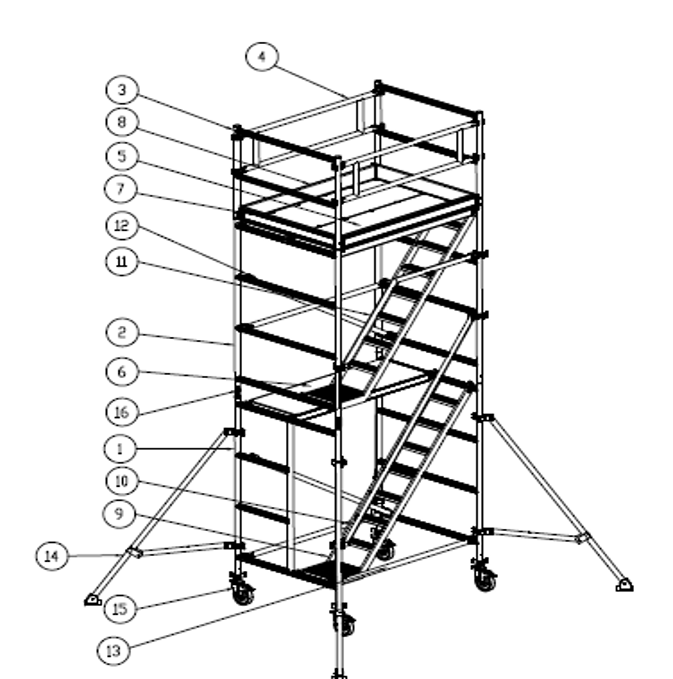 Mobile Scaffold Components Chart at the ICAT Safety Excellence Centre
